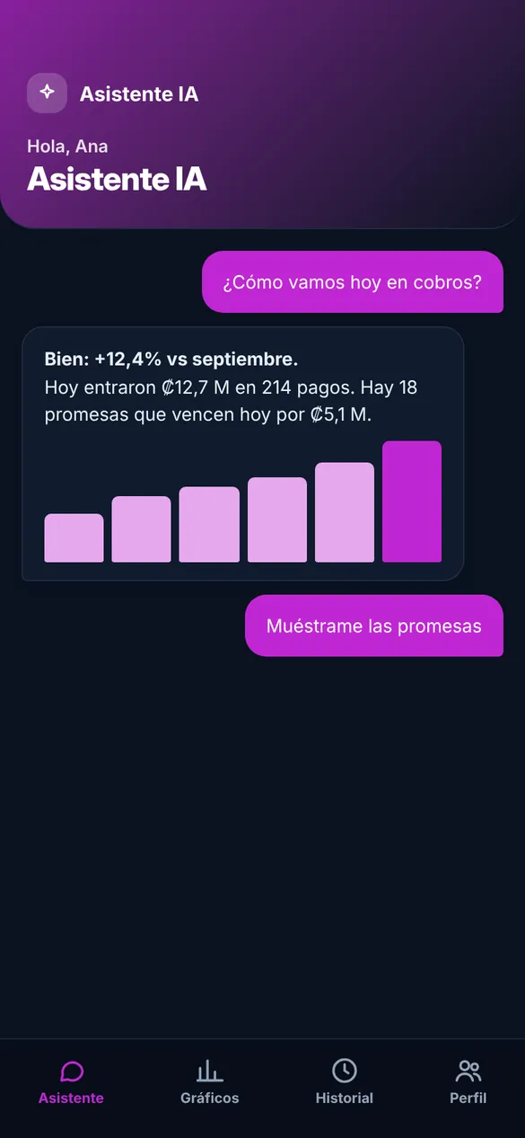 Asistente en el celular