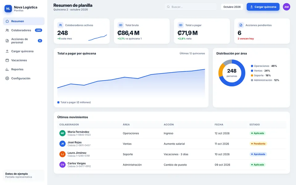 Control de Planillas y Personal con la marca de ejemplo Nova Logística