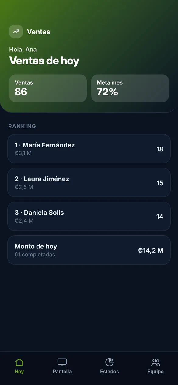 Ventas en el celular
