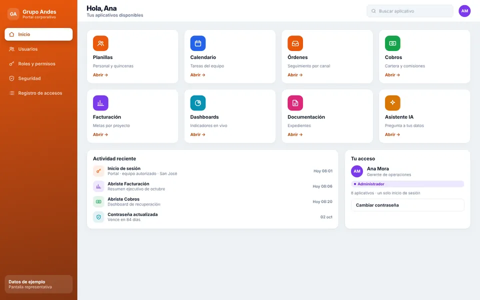 Portal Corporativo con Acceso Único con la marca de ejemplo Grupo Andes