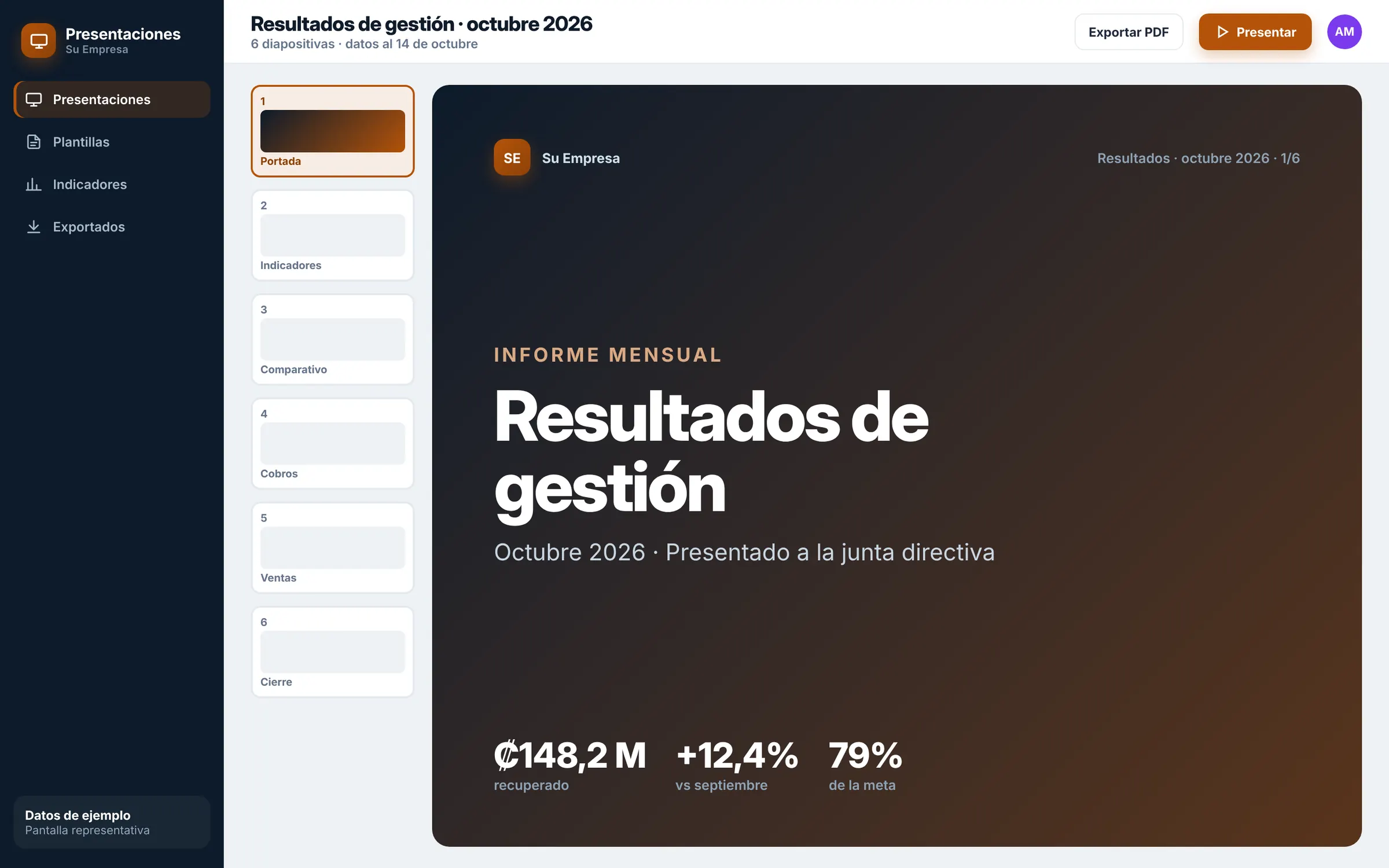Portada de resultados