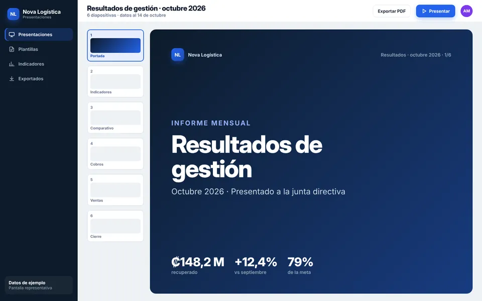 Presentación Ejecutiva de Resultados con la marca de ejemplo Nova Logística
