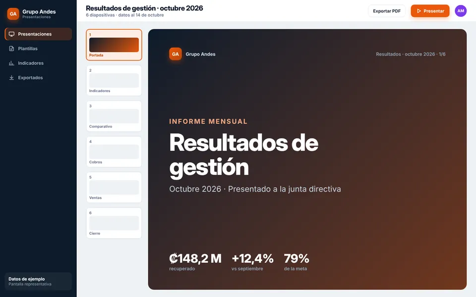 Presentación Ejecutiva de Resultados con la marca de ejemplo Grupo Andes
