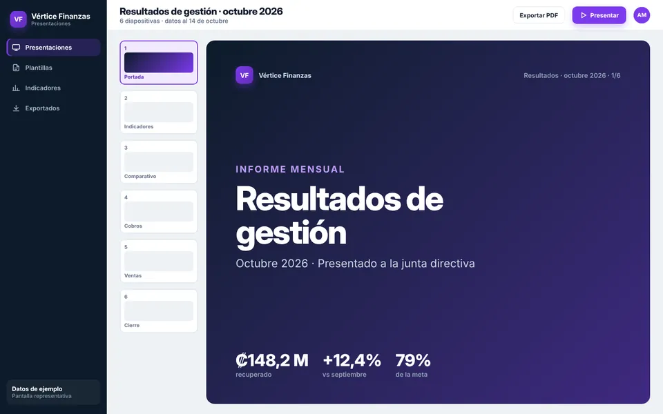 Presentación Ejecutiva de Resultados con la marca de ejemplo Vértice Finanzas